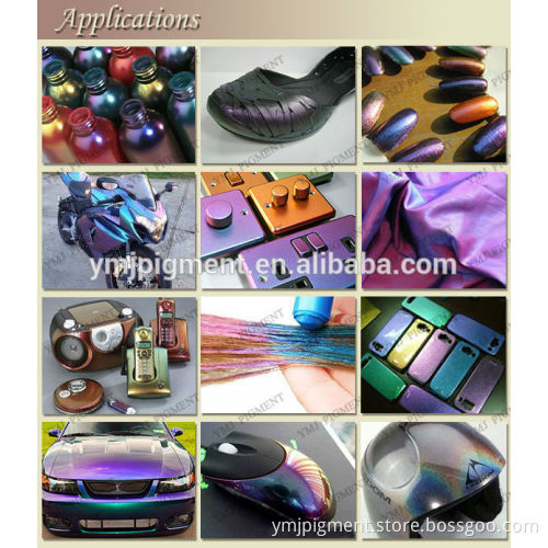 Chameleon Effect Pigment for Paint, Chameleon Pigments